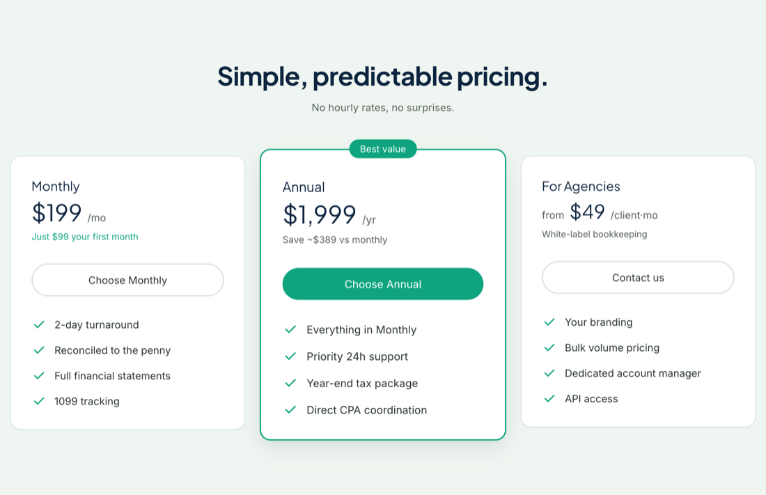 TwoDayBooks pricing: Monthly with $99 first month, Annual best value, and white-label for firms